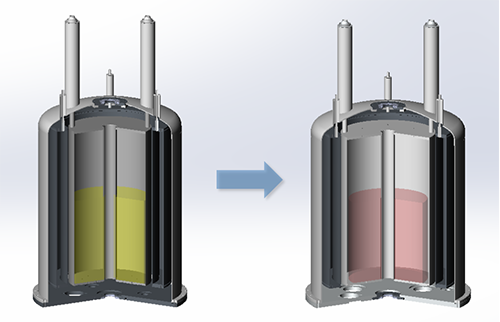 NMR Magnet